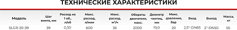 Шнековый насос с двумя винтами SLGR 20-39