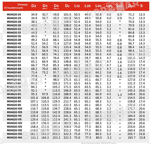 Торцевое уплотнение MS4620 в Самаре фото