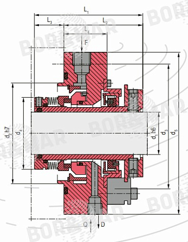 Торцевое уплотнение MSSL в Самаре фото