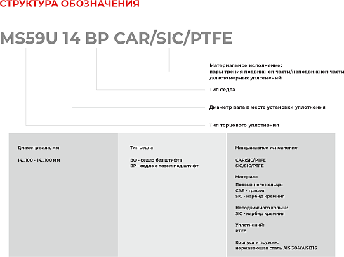 Торцевое уплотнение MS59U 14 BO CAR/SIC/PTFE в Самаре фото