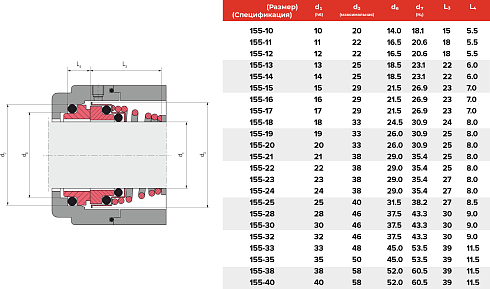 Торцевое уплотнение 155-11 SIC/SIC/VITON в Самаре фото