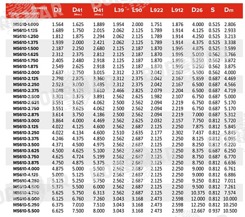 Торцевое уплотнение MS4610 в Самаре фото