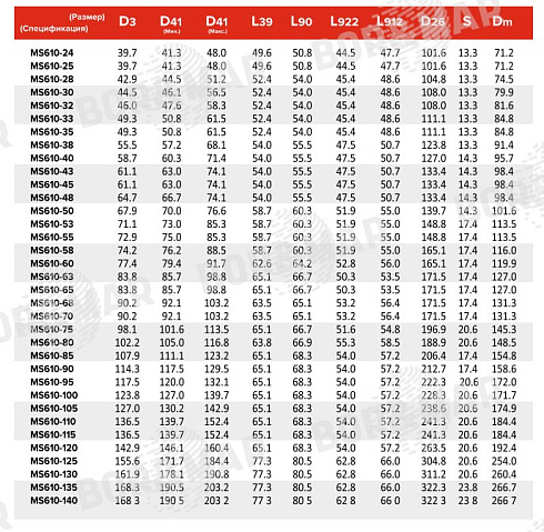 Торцевое уплотнение MS4610 в Самаре фото
