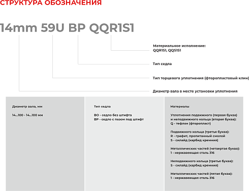 Торцевое уплотнение 100mm 59U BP QQR1S1 в Самаре фото