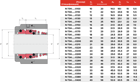 Торцевое уплотнение N-T04-BAXR-0200 в Самаре фото