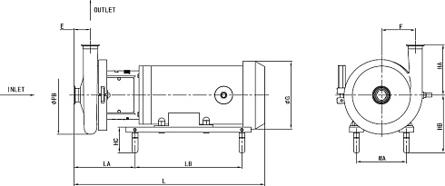 Центробежный насос SCLX-30