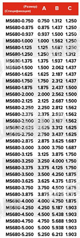 Торцевое уплотнение MS680 в Самаре фото