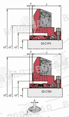 Торцевое уплотнение MSCP в Самаре фото